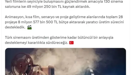 Finansal destek alan sinema projeleri