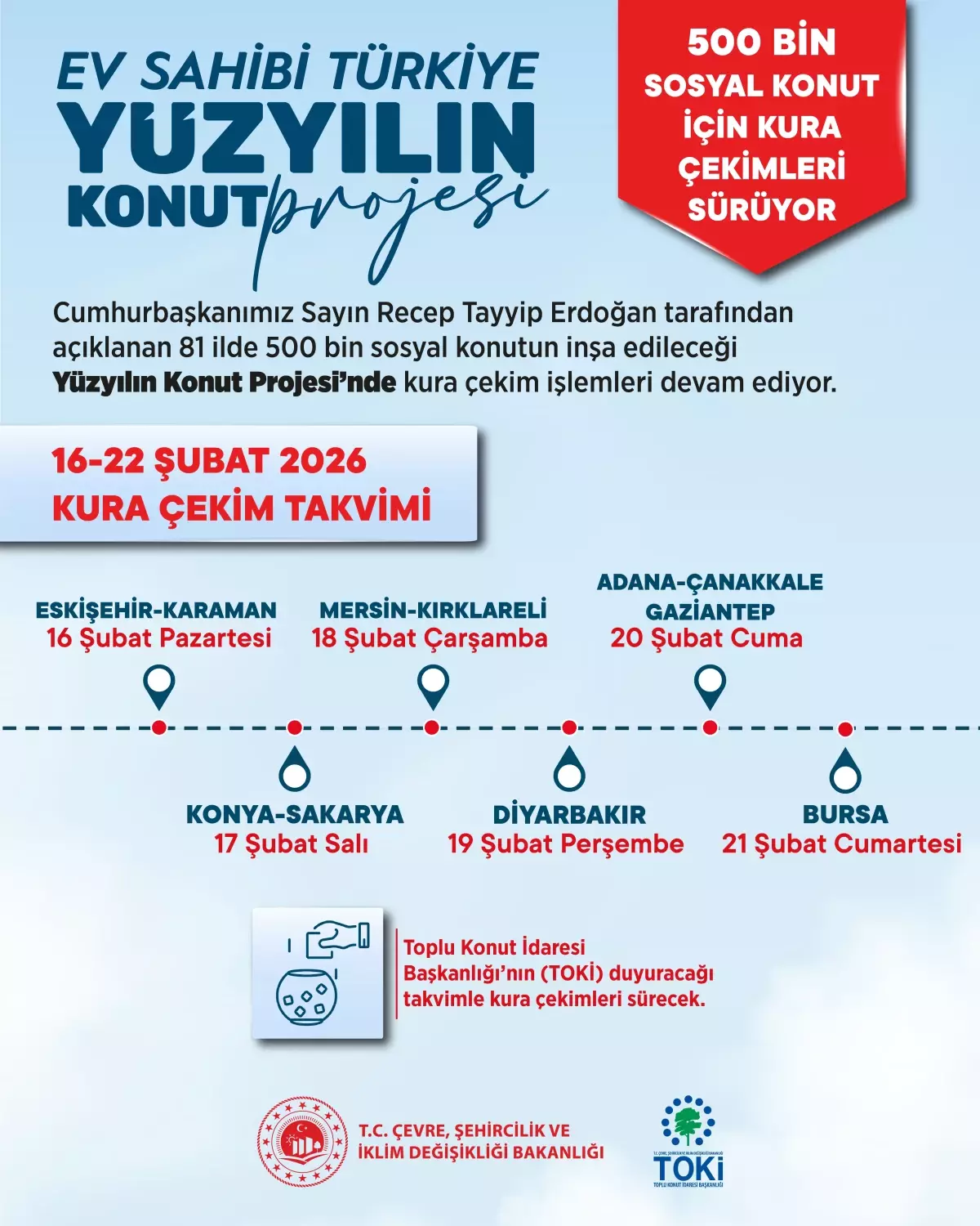 Aydın’da 2026 Konut Projesi Kura Takvimi Açıklandı: 16‑22 Şubat’da 98 Bin 839 Ev Seçilecek