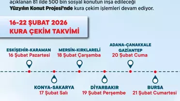 Aydın’da 2026 Konut Projesi Kura Takvimi Açıklandı: 16‑22 Şubat’da 98 Bin 839 Ev Seçilecek