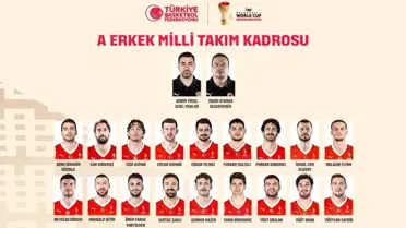 Türkiye Erkek Basketbol Takımı’nın Sırbistan Maçları İçin Aday Kadrosu Açıklandı