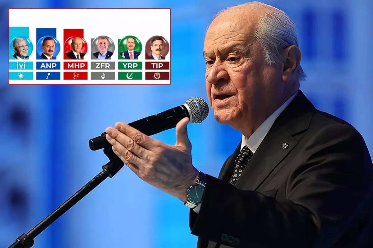 MHP'nin %5,2’lik Anket Sonucu ve Bahçeli'nin Güdümlü Anket Şirketlerine Eleştirisi