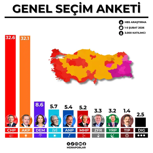 Devlet Bahçeli açıklama yaptığı an