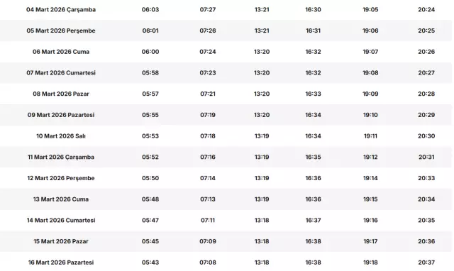 İftar sofrası düzeni