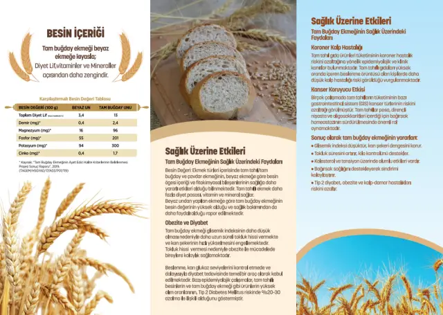 Sağlıklı ekmek tüketiminin topluma faydaları