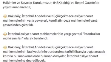 Adalet Bakanı Gürlek'ten Ticaret Davalarında Hızlandırma Kararı