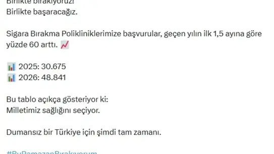 Sağlık Bakanı: 2023'te Sigara Bırakma Polikliniklerine Başvurular %60 Artıyor
