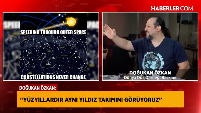 Radar ve tutulma verileri