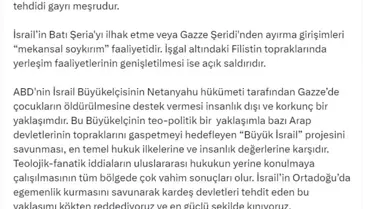 İsrail-Filistin haritası