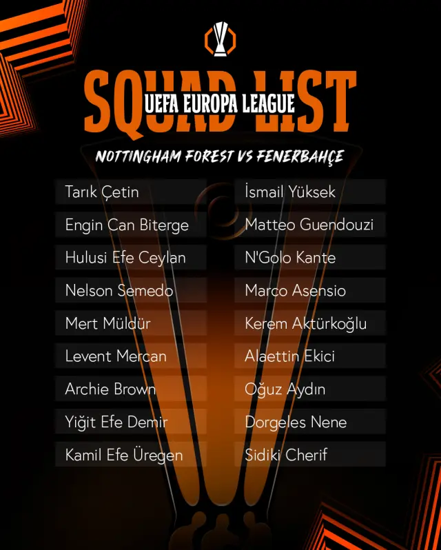 Fenerbahçe taraftarları stadyumda