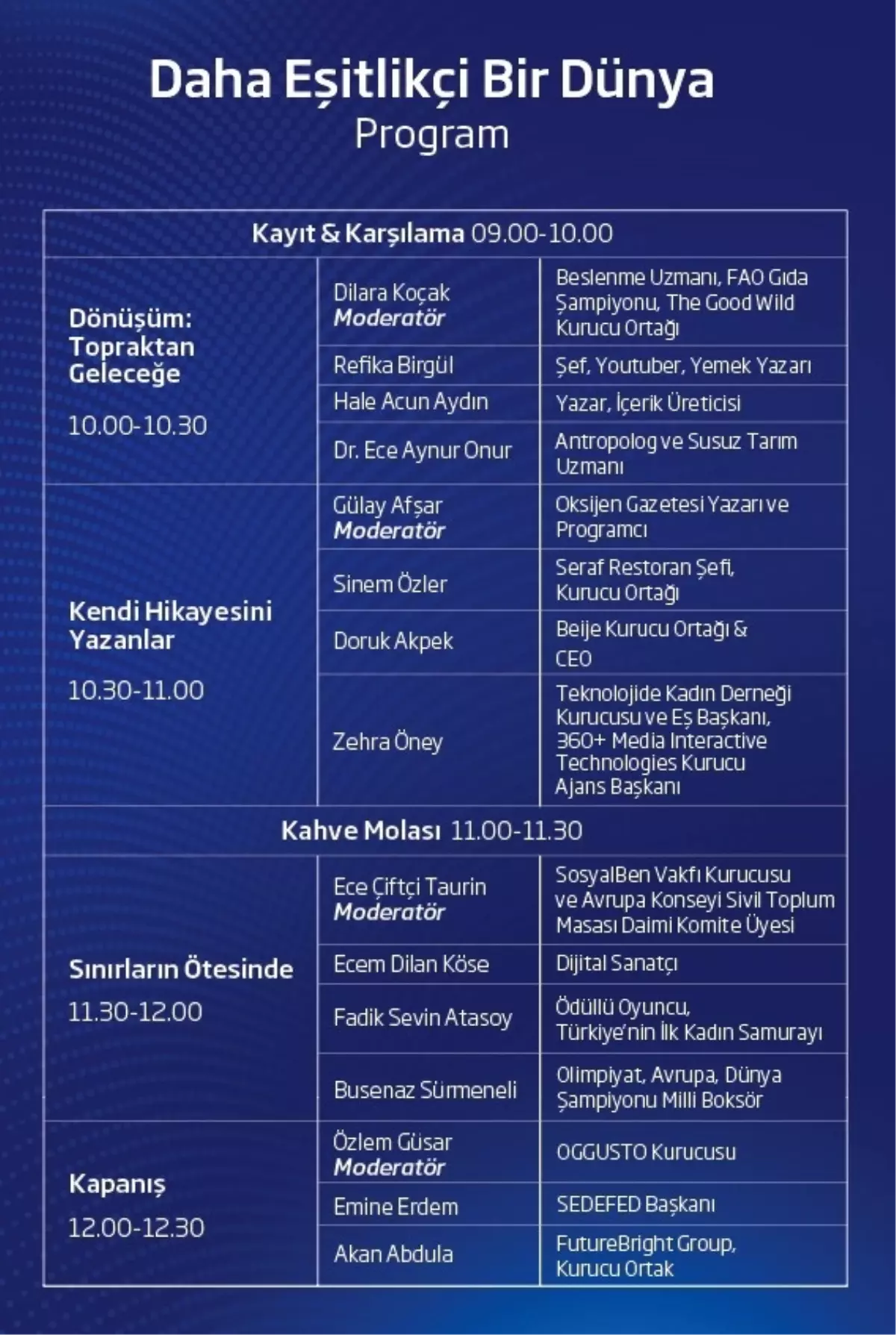 Panel kapak fotoğrafı