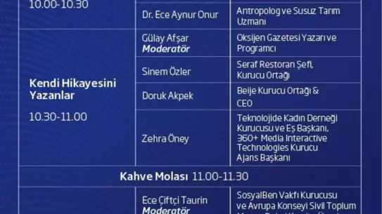 Daha Eşitlikçi Bir Dünya: İş Bankası’nın Kadın Liderlik Paneli
