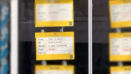 İzmir Karşıyaka’da 15 m² Oda İçin 15 000 TL Kira: Barınma Krizi Gündemde