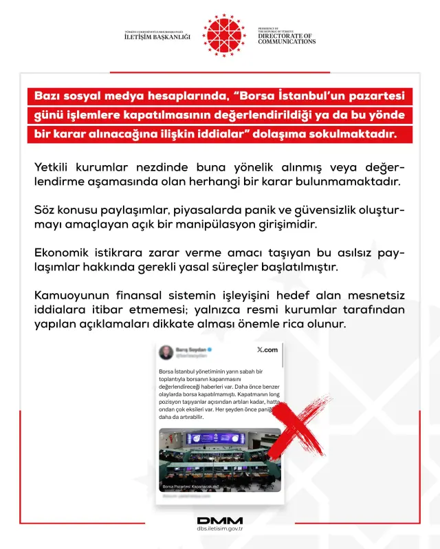 Finansal grafikler ve analizler