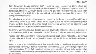 Türkiye 2025'te Yüksek Gelirli Ülke Statüsüne Geçecek: Hükümetin Hedefleri ve Ekonomik Etkileri