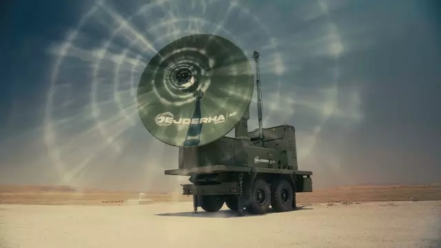 EJDERHA'nın elektromanyetik etkisi