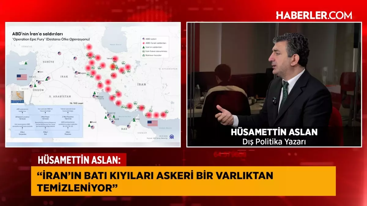 Hüsamettin Aslan'dan Ortadoğu Çatışmalarına Dair Uyarı: İsrail'in Bölgeyi Genişletme Çabaları