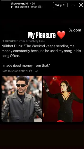 The Weeknd stüdyo ortamı