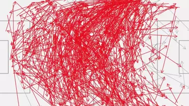 İspanya, 2022 Dünya Kupası'nda Kosta Rika'yı 7-0 Yendi: Pas Isabet Oranı Rekoru!