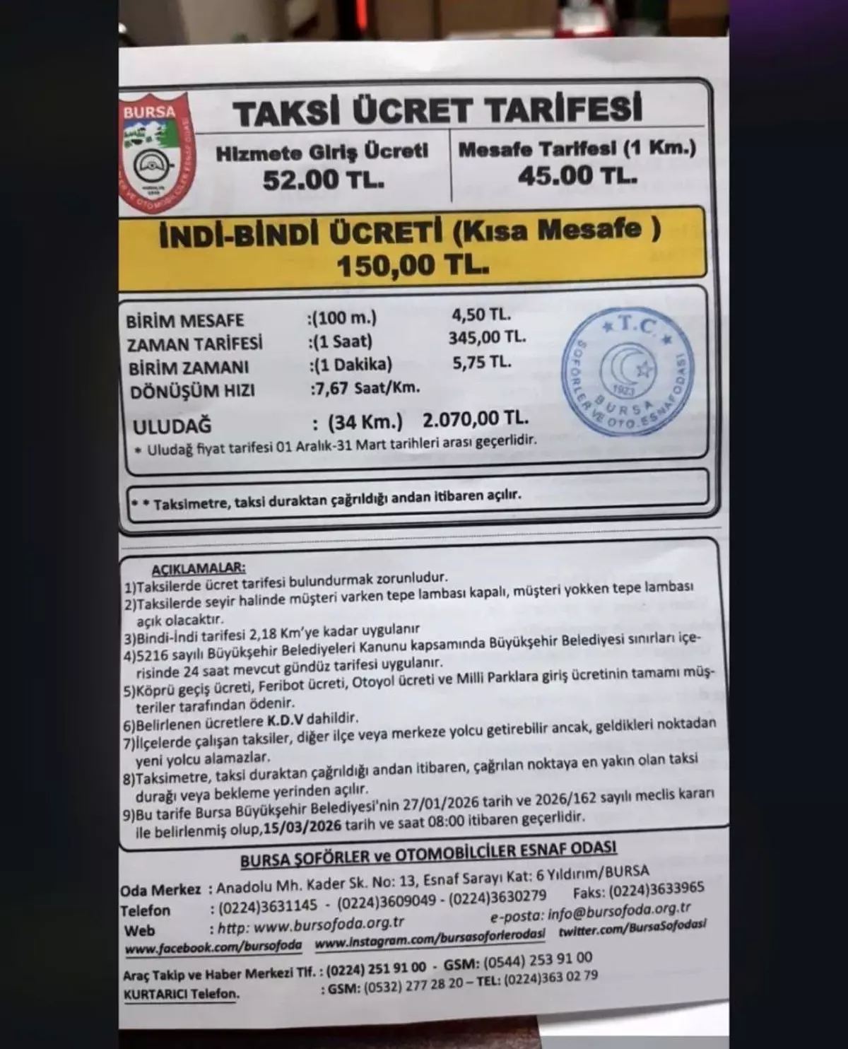 Bursa’da Taksi Tarifesi Yenilendi: Açılış Ücreti 52 TL, Kilometre Başına 45 TL