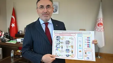 Plastik atıkların azaltılması