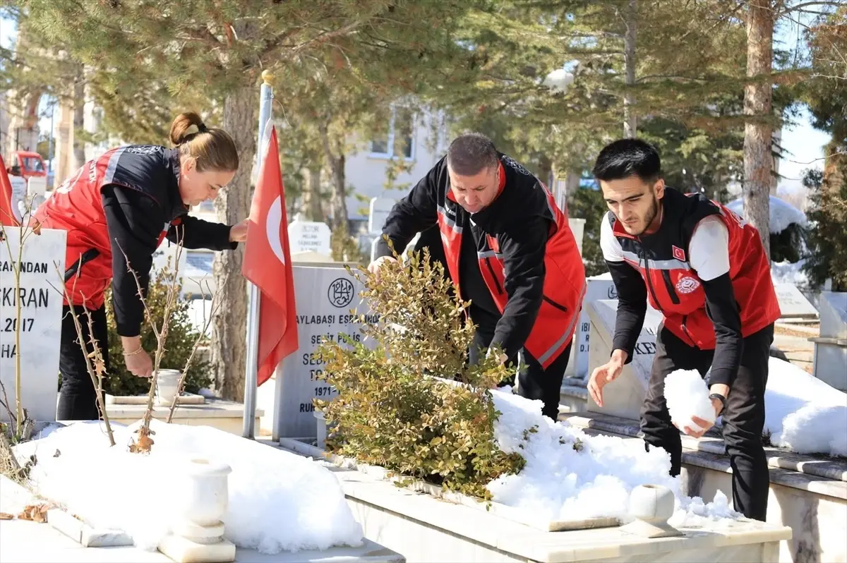 Erzincan’da Şehit Mezarlıklarına Kapsamlı Bakım ve Onarım Çalışması Başlatıldı