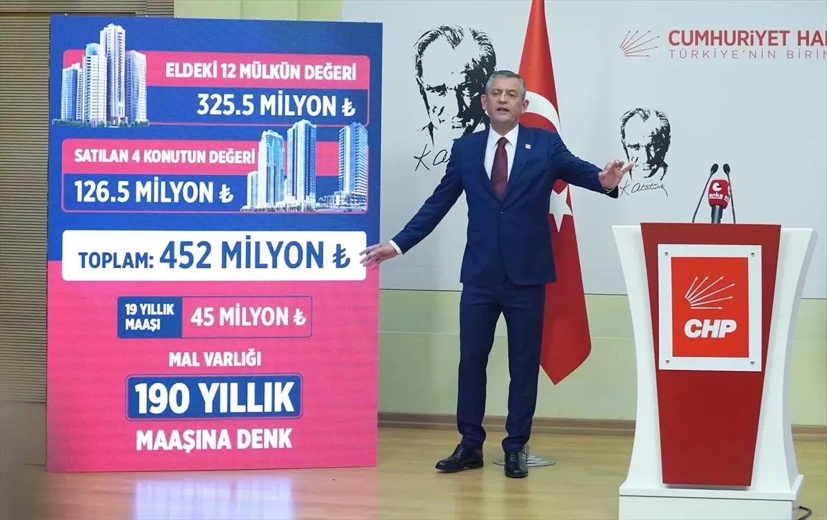 Özgür Özel, İmamoğlu ve Gürlek’in Varlıklarını Sorguladı: Yargıya Darbe İddiaları Gündemde