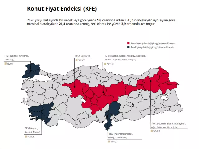 İstanbul konut fiyatları artışı