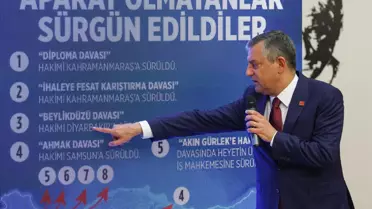 Özgür Özel’in açıklamaları