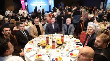 Güvenlik vizyonu haritası