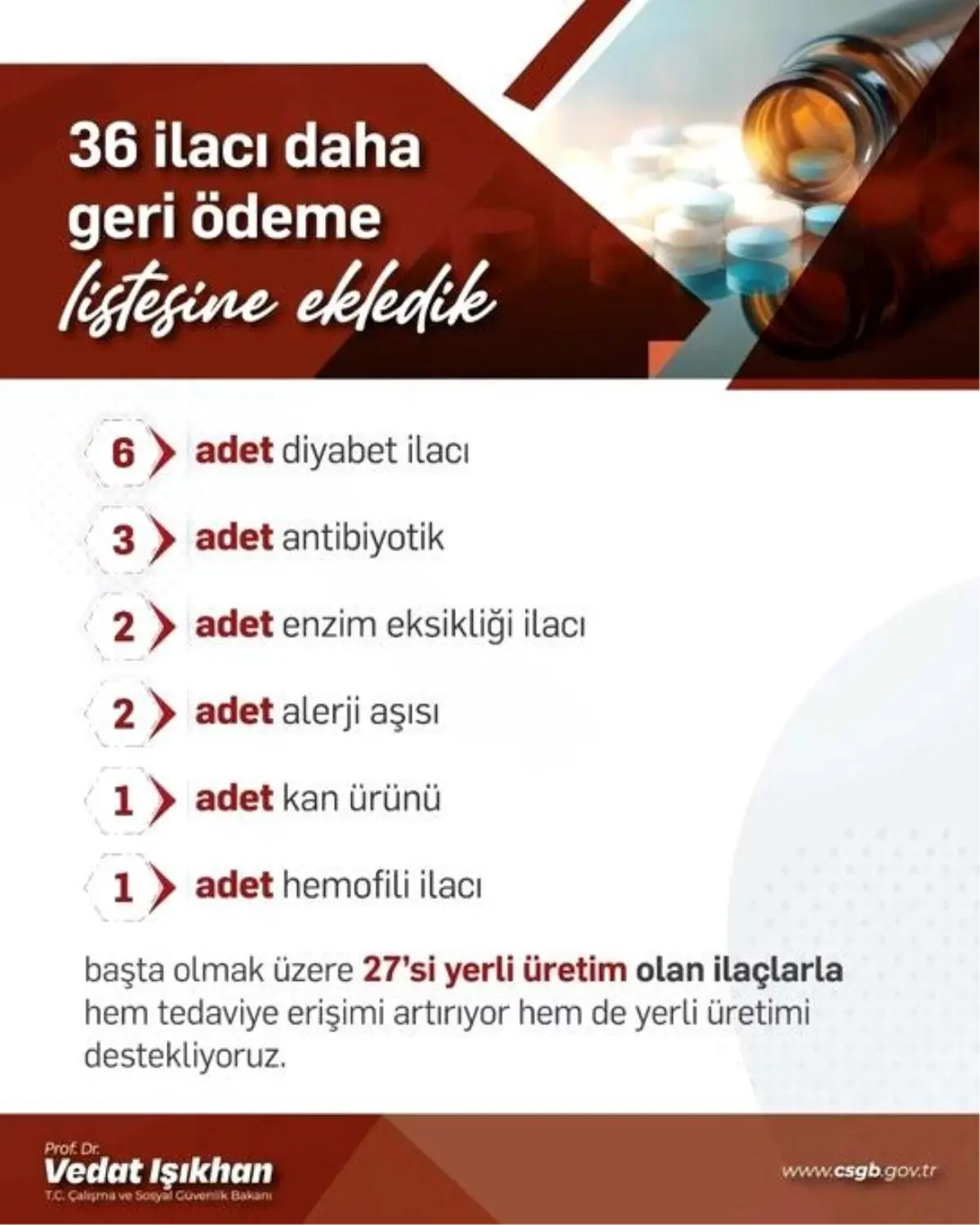 Sağlık Bakanı Işıkhan'dan 36 Yeni İlacın Geri Ödeme Listesine Alınması