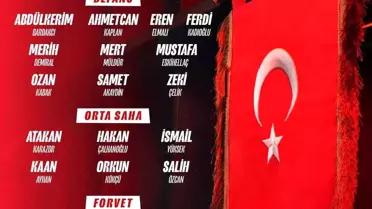A Milli Takım kadro görseli