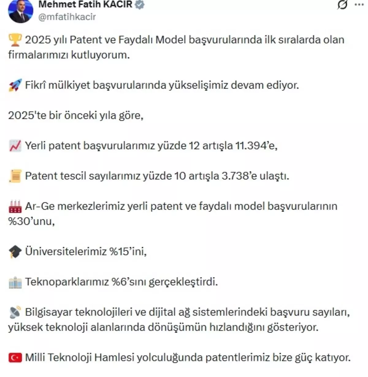 2025'te Yerli Patent Başvuruları %12 Artış Gösterdi, Ar-Ge Merkezleri Öncülük Ediyor