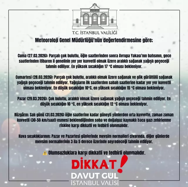 Sağanak yağış anı