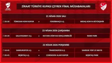 Ziraat Türkiye Kupası çeyrek final maçlarından bir sahne
