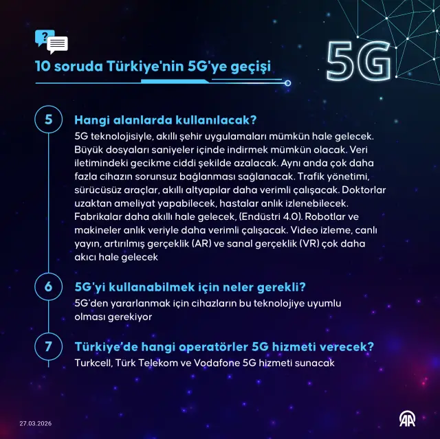 5G baz istasyonu kurulumu