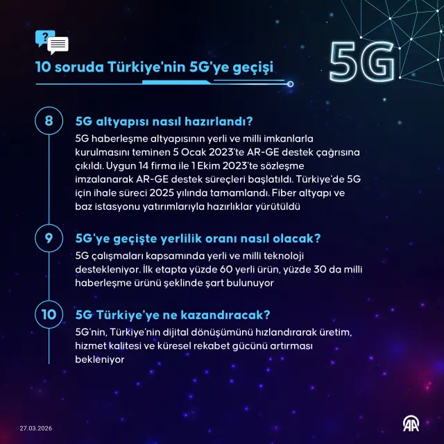 5G destekli mobil cihazlar