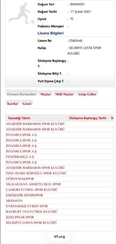 Fenerbahçe altyapı sahası