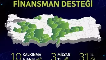 Yeşil geçiş projelerinin görseli