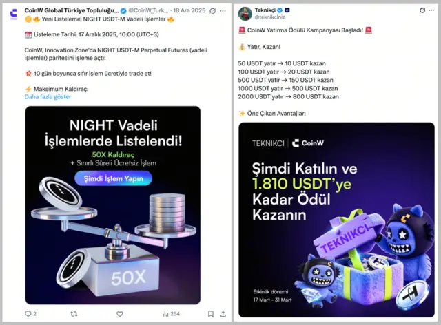 CoinW kampanya görseli