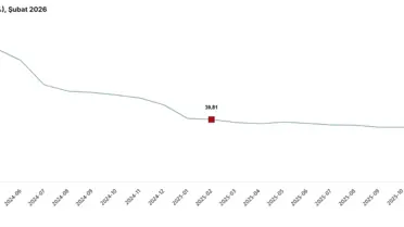 Hizmet üretici fiyatları Şubat 2026 ana görsel