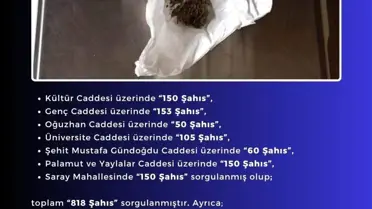 Bingöl'de Polis Denetiminde 818 Şahıs Sorgulandı, 1,52 Gram Esrar Ele Geçirildi