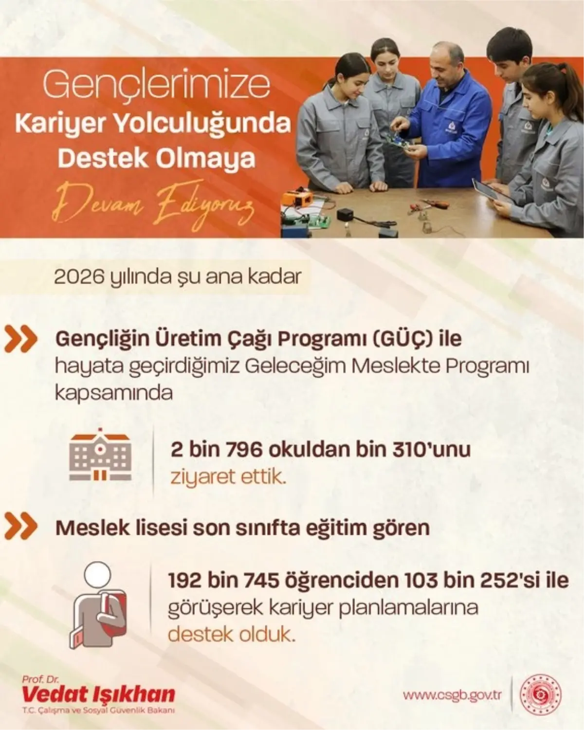 GÜÇ Projesiyle 103 Bin Meslek Lisesi Öğrencisine Yeni Kariyer Destekleri