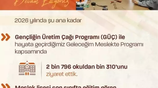 Genç istihdam projesi etkinlik görseli