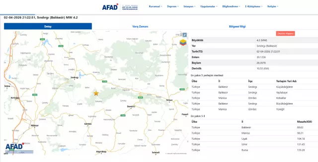 Deprem sonrası sarsıntıyı gösteren görüntü