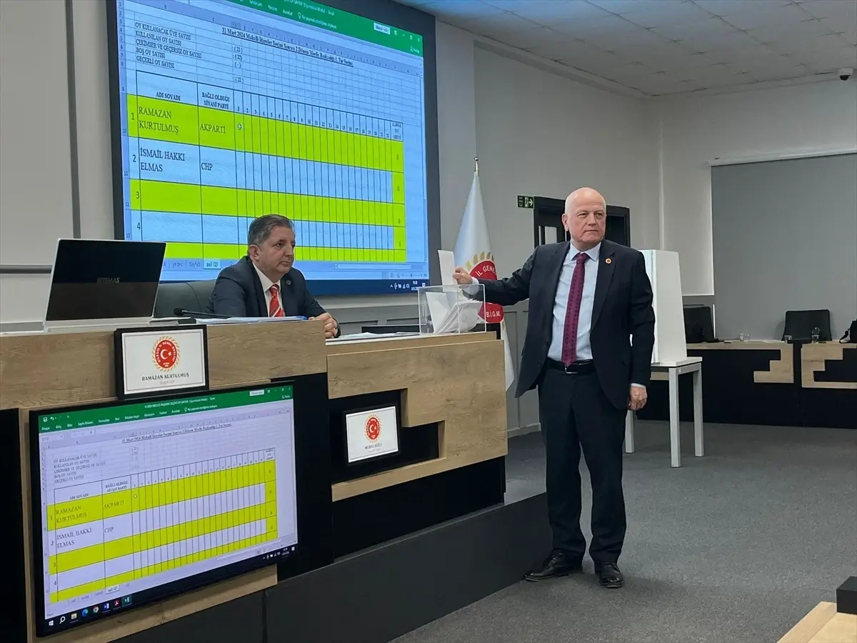 Ramazan Kurtulmuş, Bilecik İl Genel Meclisi Başkanlığına 11 Oyla Yeniden Seçildi