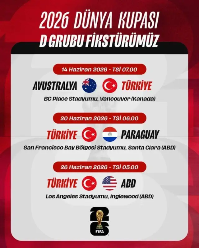 Stadyumda hazırlık yapan A Milli Futbolcular