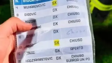 Penaltı kağıdı ve kaleci