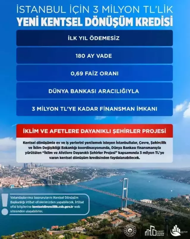 Kentsel dönüşüm projeleri