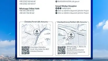 Kentsel dönüşüm kredisi görseli