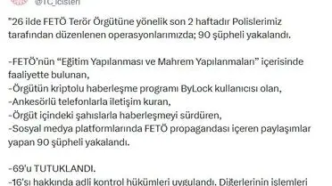 26 İlde FETÖ Operasyonu: 90 Şüpheli Yakalandı, 69’u Tutuklandı